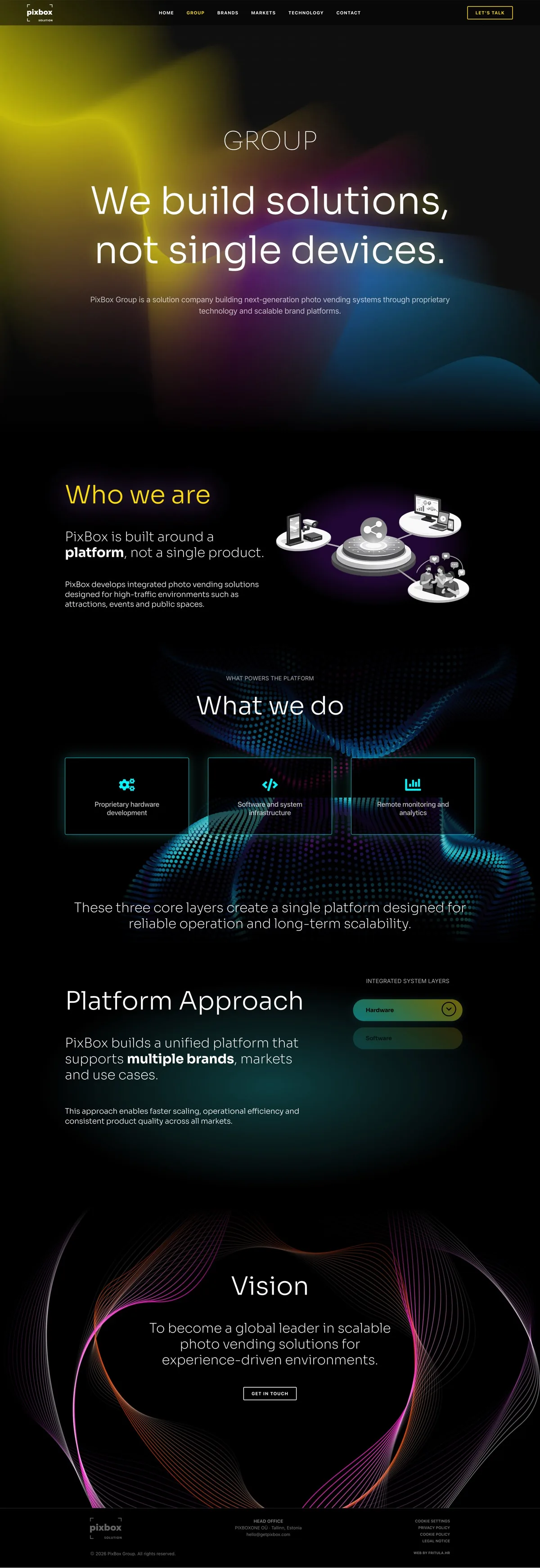 PixBox Solution – 3