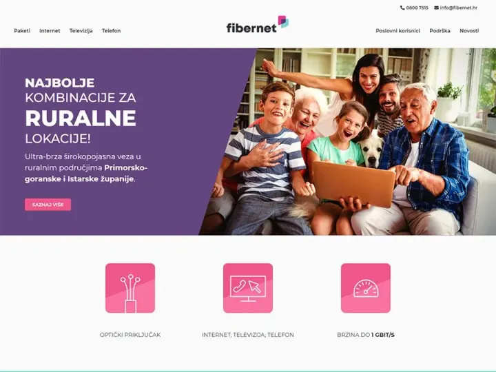 Fibernet