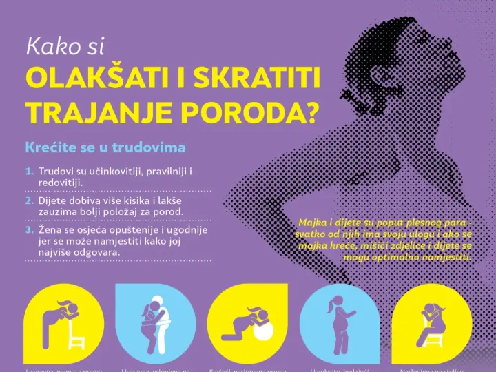 4 Infographics for Roda