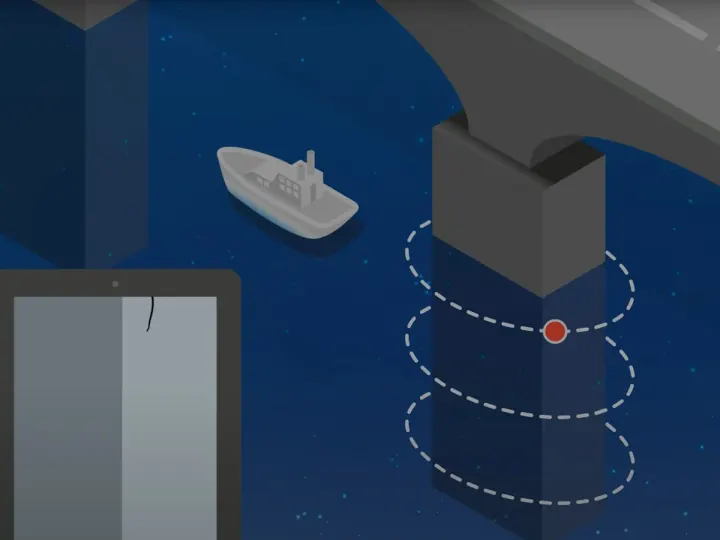 Automated and programmed inspections of structures using remotely operated vehicles (ROV)