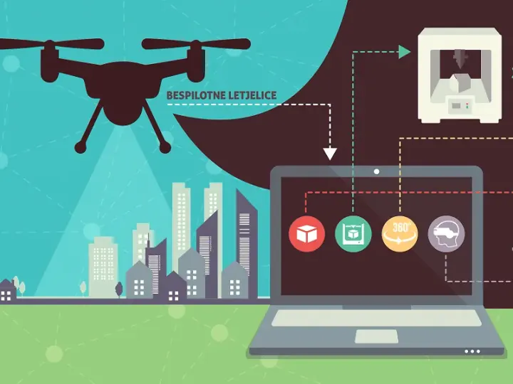 Vectrino