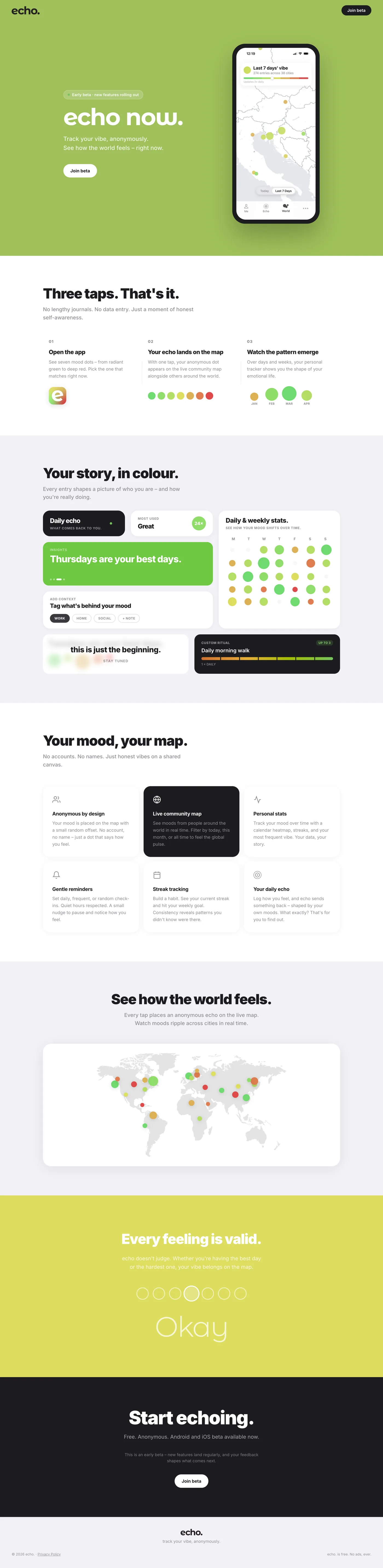 make-echo – 7