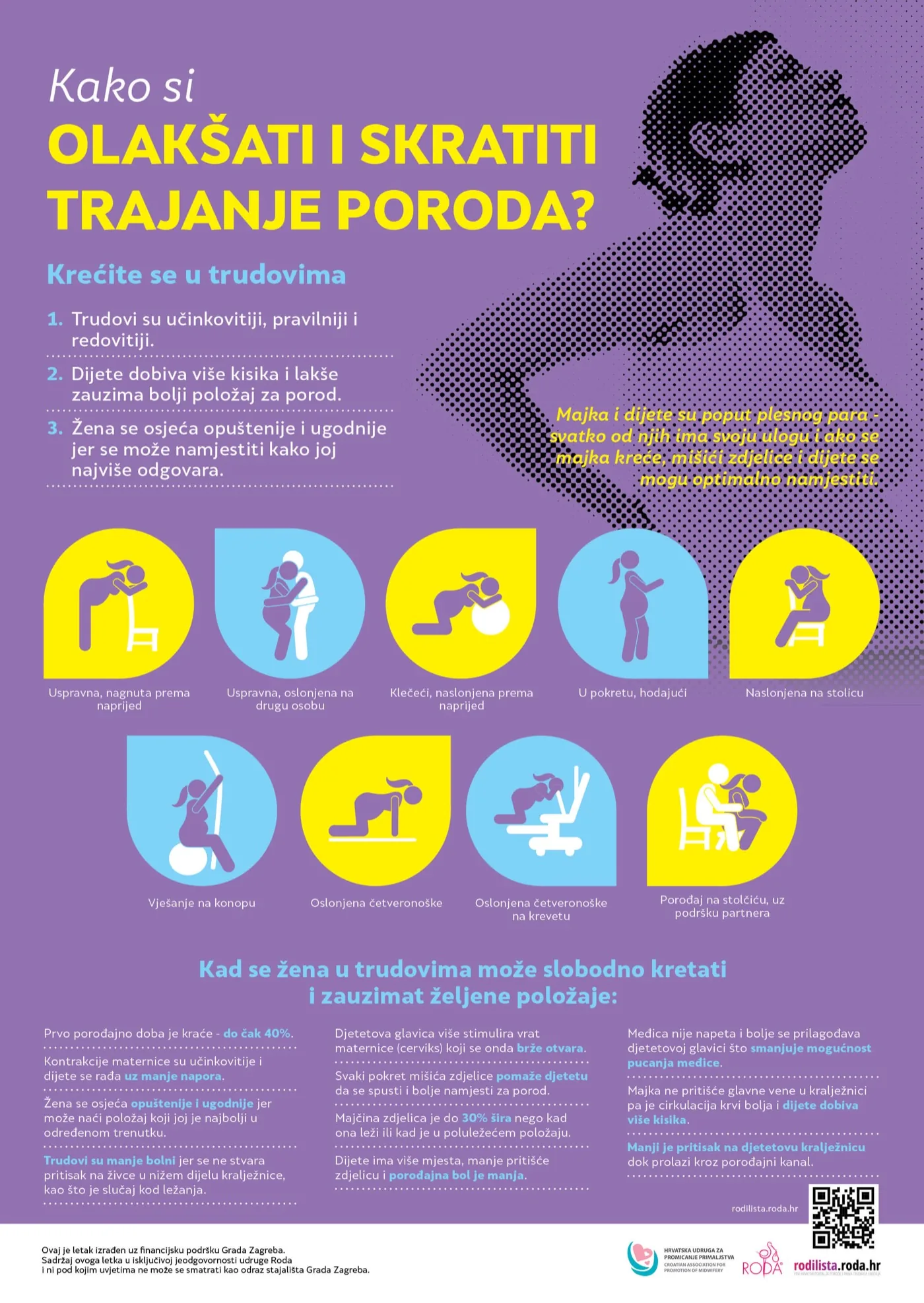 4 Infographics for Roda