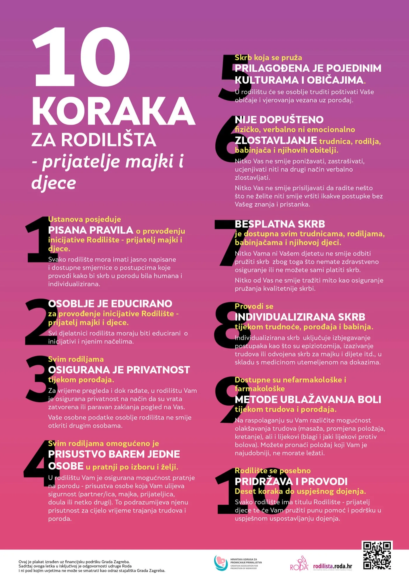 4 Infographics for Roda – 2