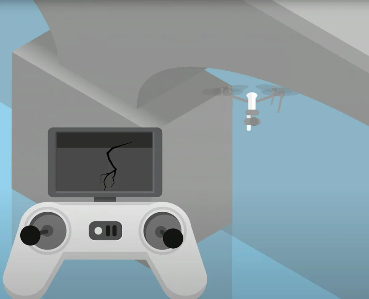 Automated and programmed inspections of structures using drones