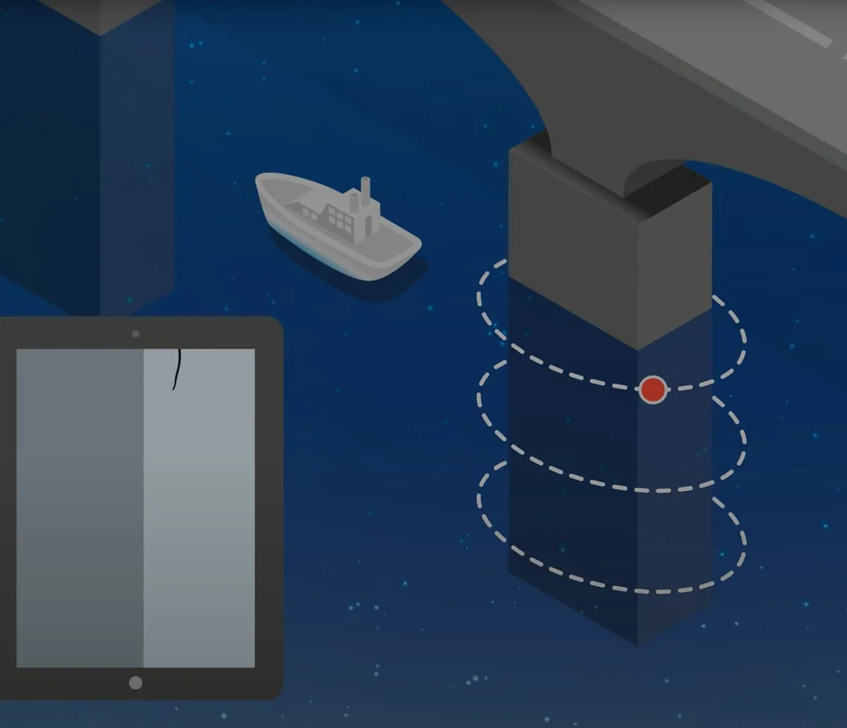 Automated and programmed inspections of structures using remotely operated vehicles (ROV)