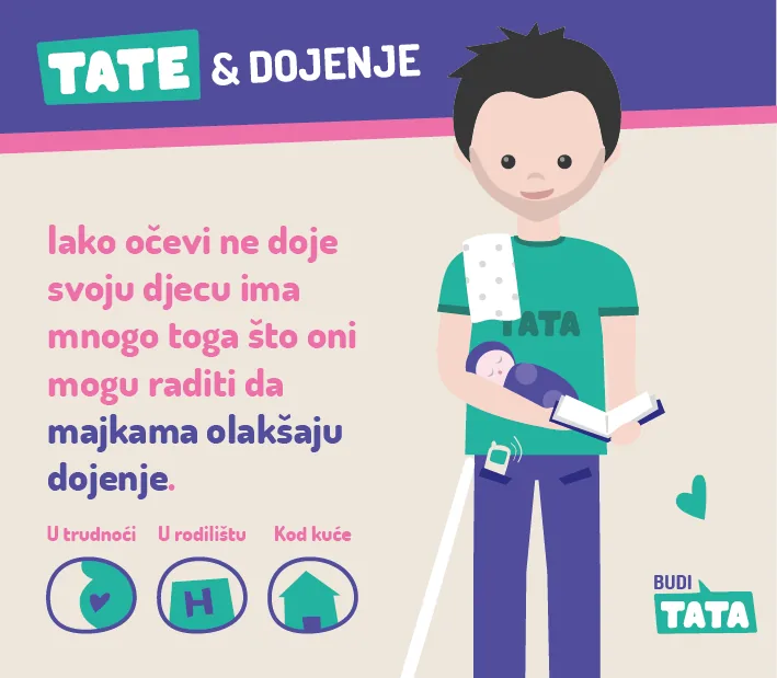 Budi tata – 7